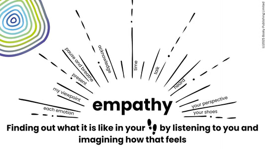 Bosky Empathy worksheet download (free digital download)