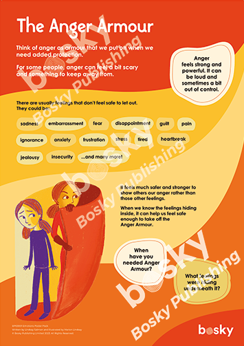 Educational posters: Emotions Poster Pack A2
