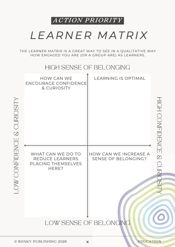 FREE download Education Matrix